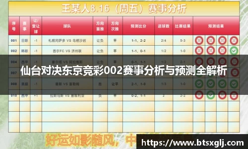 仙台对决东京竞彩002赛事分析与预测全解析