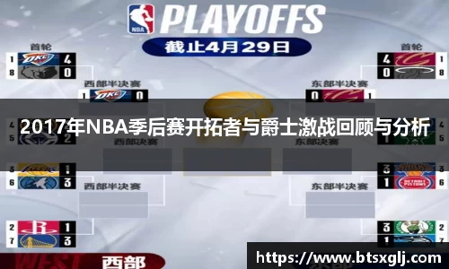 乐动LDSports