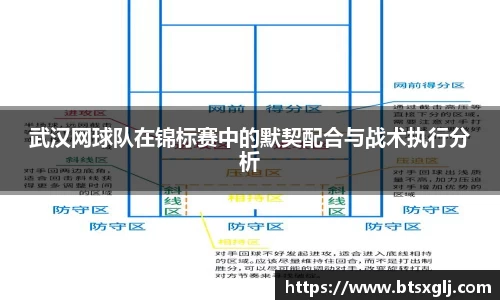 武汉网球队在锦标赛中的默契配合与战术执行分析