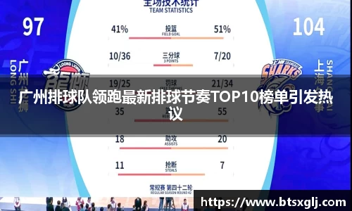 乐动LDSports