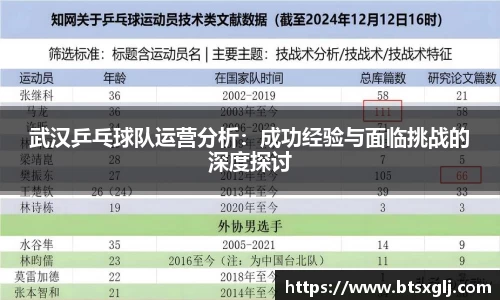 乐动LDSports体育