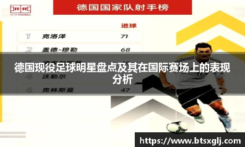 德国现役足球明星盘点及其在国际赛场上的表现分析